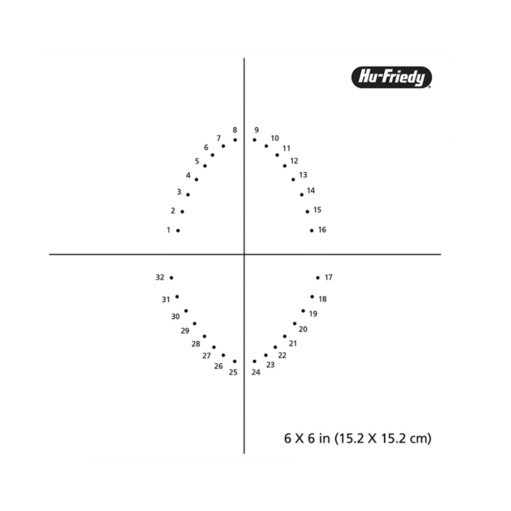 Kofferdam-Schablone universal St