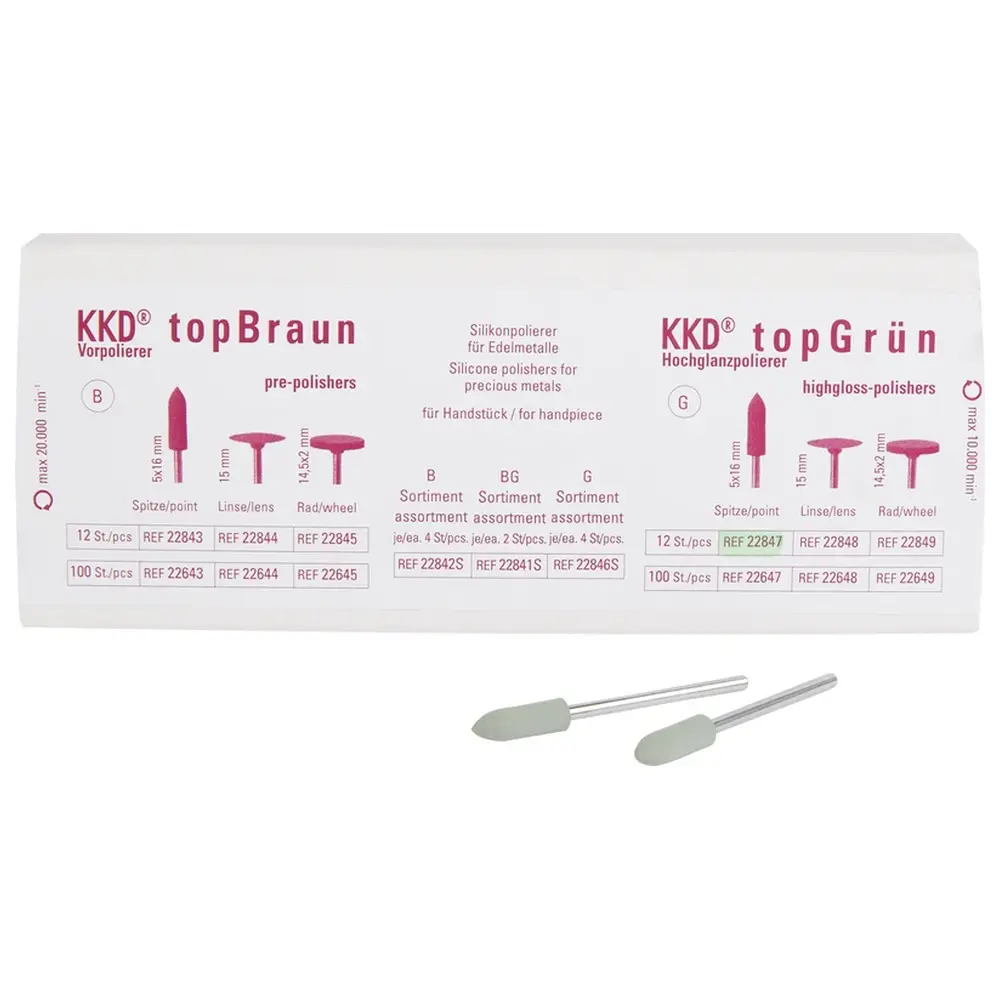 Kentzler-Kaschner KKD® topGrün - Packung 12 Stück HP, Spritze