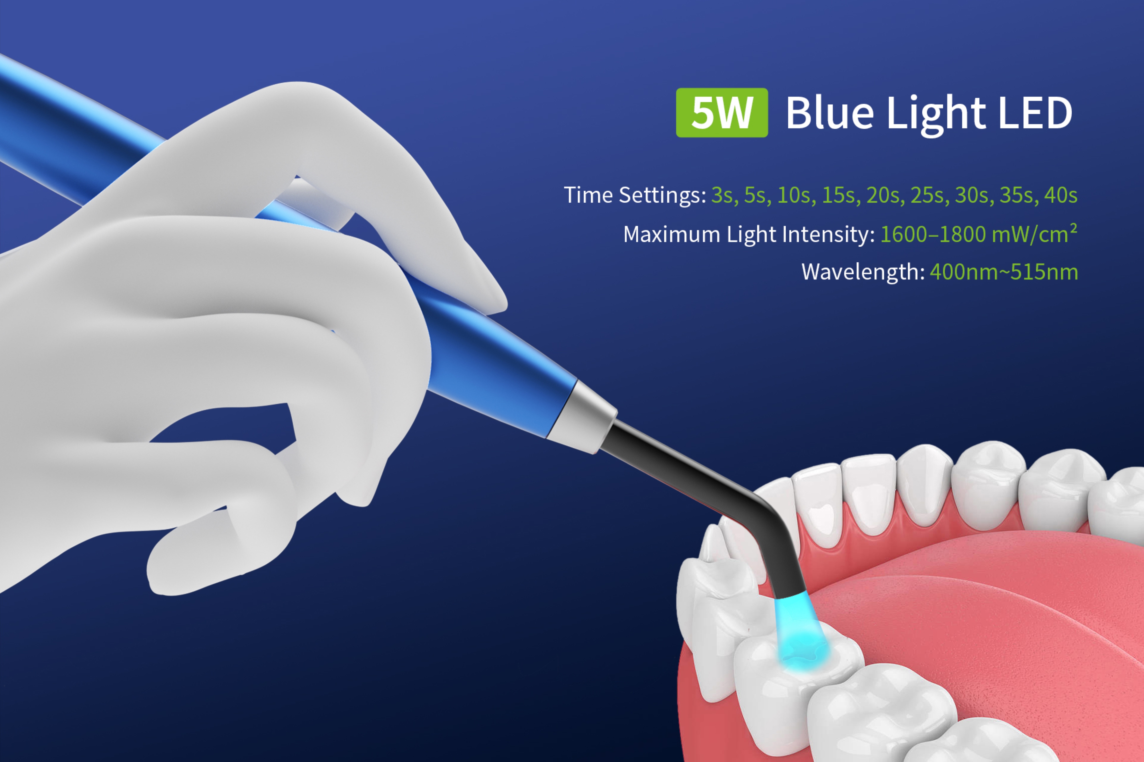 LED Curing Light 1600 mW/cm² Polymerisationslampe