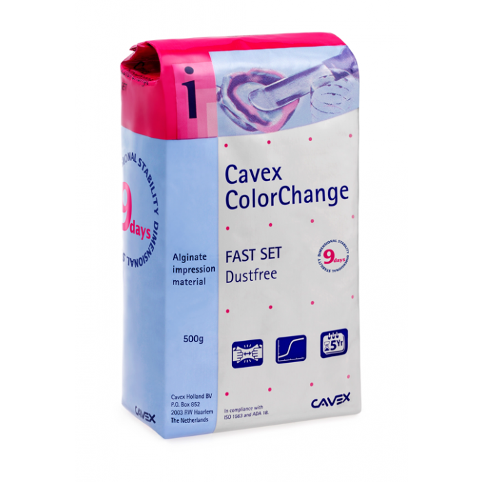 CAVEX ColorChange Fast SET