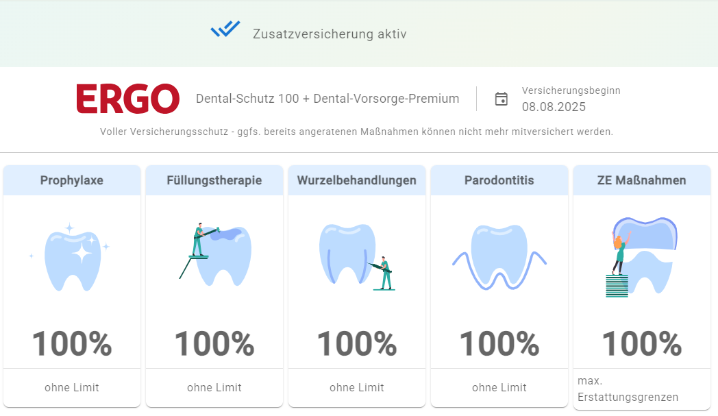 Screenshot der Leistungsübersicht